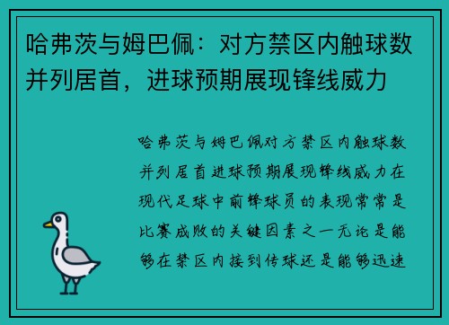 哈弗茨与姆巴佩：对方禁区内触球数并列居首，进球预期展现锋线威力